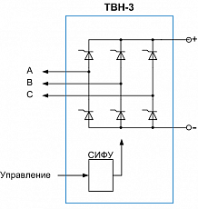 Выпрямитель ТВН-3-230-200