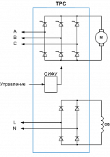 ТРС-460-220-200-13
